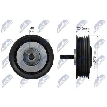RNK‑VW‑042 V-Ribated Belt Tensioner Pulley – NTY Design