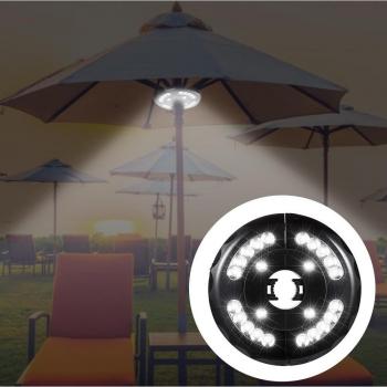 USB Charging Floodlight