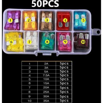 Car Fuse Box Mercedes Benz W211 W221 W220 W163 W164 W203 C E SLK GLK CLS M GL