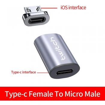 Adaptateur Magnétique USB‑C Twitch – Vers Micro‑USB pour iPhone X et Smartphones Android