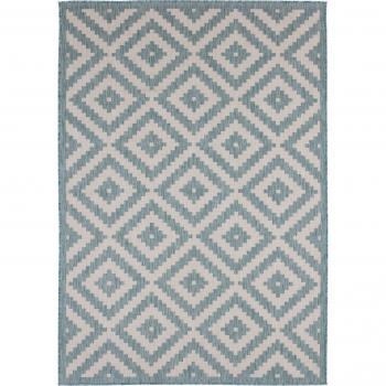 Weather-Proof Aqua Outdoor Rug
