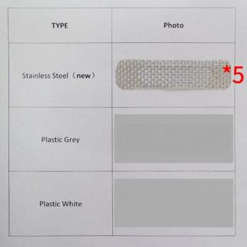 Panneau Anti-Insecte 5‑Pack