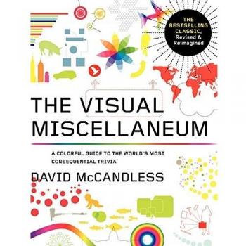 Visual Miscellaneum: The Bestselling Classic, Revised and Updated: A Colorful Guide to the World's Most Consequential Trivia