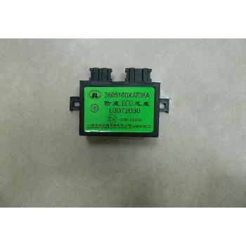 ECU de protection Havel H6 version améliorée C50
