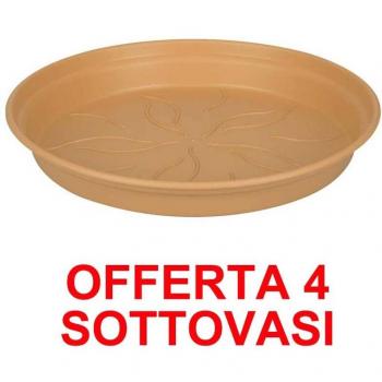 Mild Terra 25 cm Green Basics Saucer