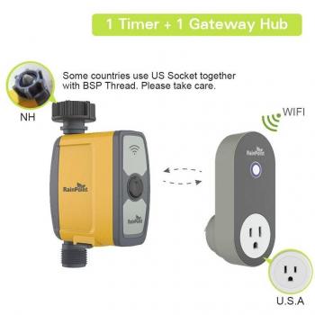 Smart Irrigation Controller