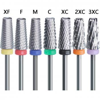 Machine-outil KL2398D – Kit Multi‑Outil 5 en 1