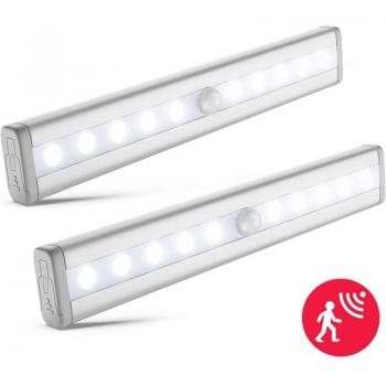 CabinetPulse LED Night Vision Kit