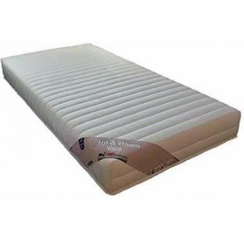 Matelas 2X Mousse Mémoire 55 Kg/m3