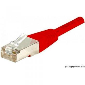 Netzwerkkabel 2m RJ-45 Stecker Cat6 F/UT