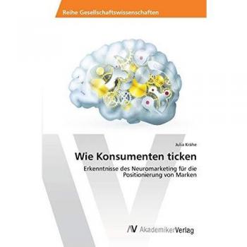 Wie Konsumenten ticken: Erkenntnisse des Neuromarketing für die Positionierung von Marken