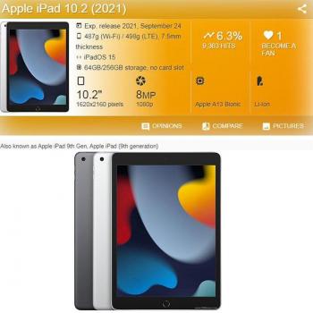 IPad 10.2 Full Coverage Screen Protector Glass
