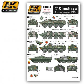 Décalques AK804 Vision Assistée – 1/35