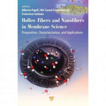 Hollow Fibers and Nanofibers in Membrane Science
