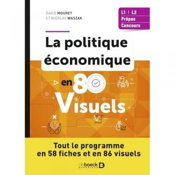 La politique économique en 80 visuels