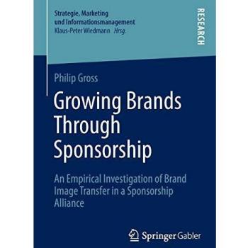Growing Brands Through Sponsorship: An Empirical Investigation of Brand Image Transfer in a Sponsorship Alliance