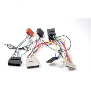 KRAM Muffle‑Fit ISO2 Car für Chrysler & Jeep 1996‑2002