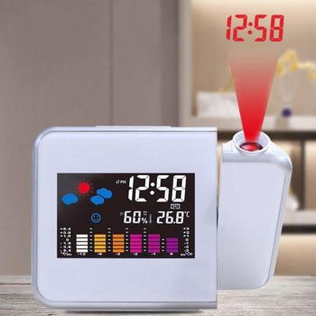 Vision Horaire & Météo