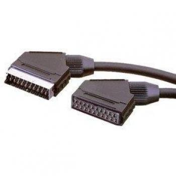 Euroconnector 1,5 m – Versione Electro DH – Codice 8430552086184