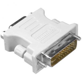 Grafikkarten DVI‑VGA Schnittstelle