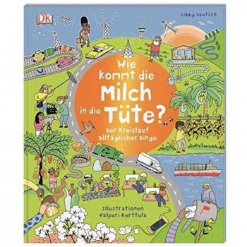 Wie kommt die Tüte?