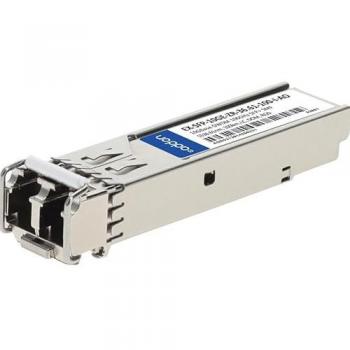 HyperBeam 10G ZR36 Transceiver Kit