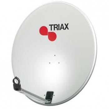 Triax TDS 78 – kompakt (70 mm × 40 mm), für industrielle Steuerungen