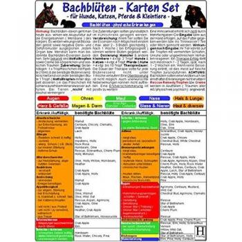 Bachblüten-Karten Set für Hunde Katzen Pferde & Kleintiere
