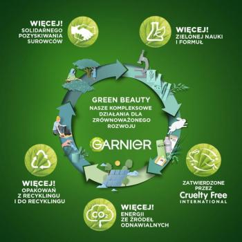 Garnier Fructis Hydro‑Refresh Energizing Cleanser