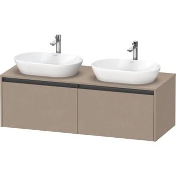 Découpe Vasque Ketho.2 Duravit