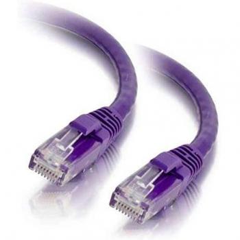 CABLES TO GO