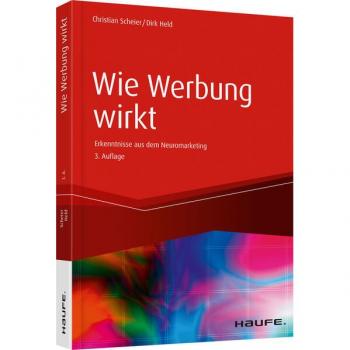 Wie Werbung wirkt