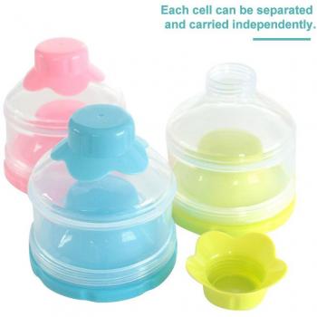 Non-Spill 3-Tier Baby Food Organizer