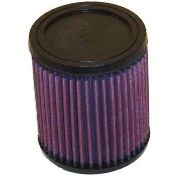 K&N Sportluftfilter RU-0840
