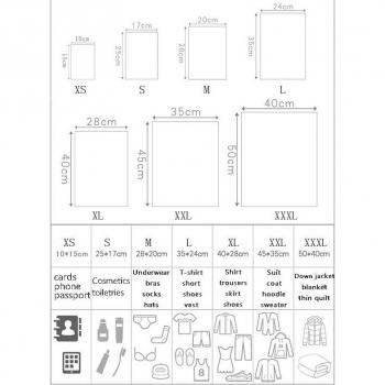 Sac de Voyage Transparent pour Cosmétiques et Accessoires