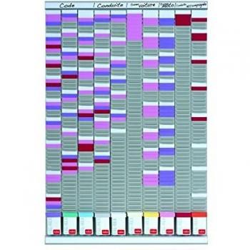 T-Card General Layout Kit