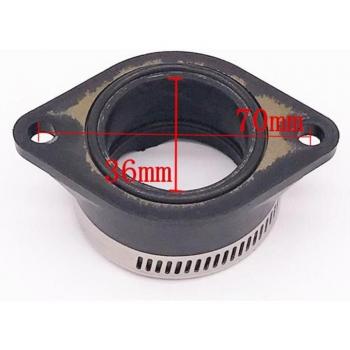 Adaptateur de carburateur pour Suzuki GN250 (noir) 36mm 40mm