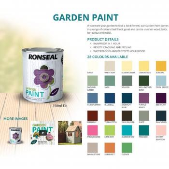 Ronseal Garden Paint Charcoal Grey 250ml