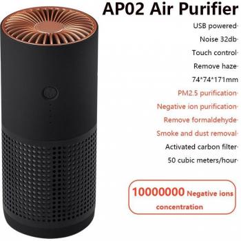 USB Air Freshener