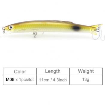 Cebo de Pececillo para Pesca Efectiva