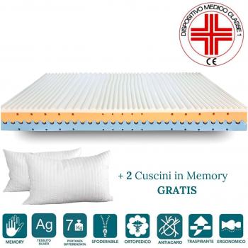 Evergreenweb 7 Zone Massage Mat 170x190 cm
