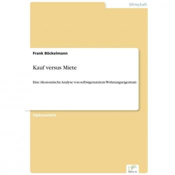 Kauf versus Miete