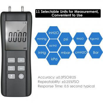 KKmoon Großes LCD Digitales Manometer mit Hintergrundbeleuchtung