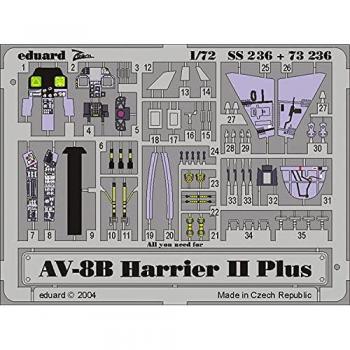 Maquette de Chasseur 8B Harrier II 1/72 Eduard SS236