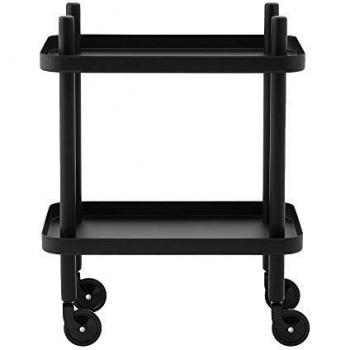 Normann Copenhagen Block