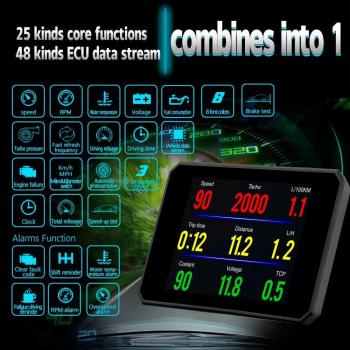 Digitaler Tacho mit OBD II