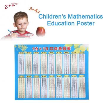 Kids Math Wall Chart 60x80cm