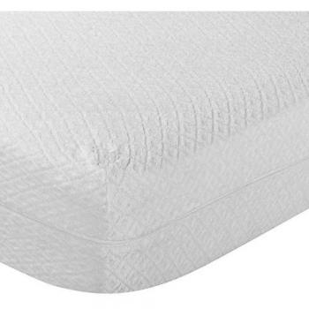 Housse Matelas Éponge 150x200cm Anti-Allergies Pikolin