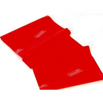 TherapyRed SisselFit Band