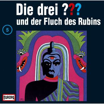 Die trois Questionnements